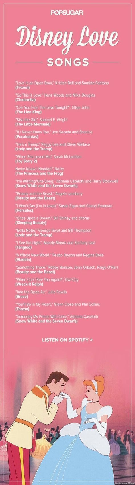Wedding Songs, Wedding Music, Disney Playlist, Disney Love Songs, Party List, Not Musik, Disney Songs, Song List, Quotes Disney