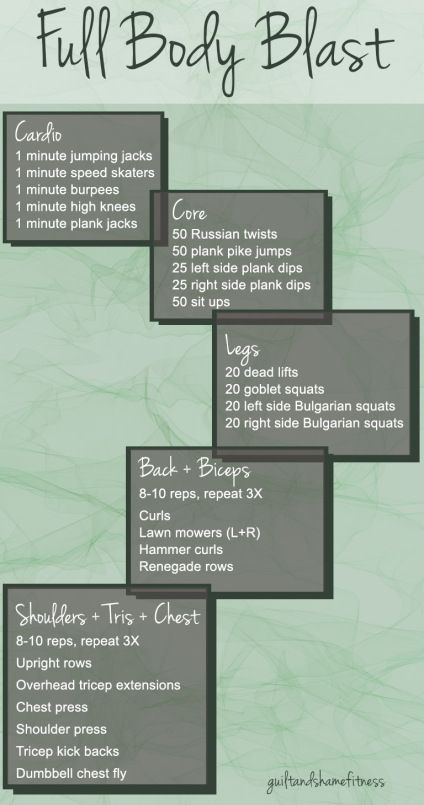 Full Body Circuit, Poor Food, Guilt And Shame, Monday Workout, Boot Camp Workout, Circuit Workout, Total Body Workout, Strength Workout, I Work Out