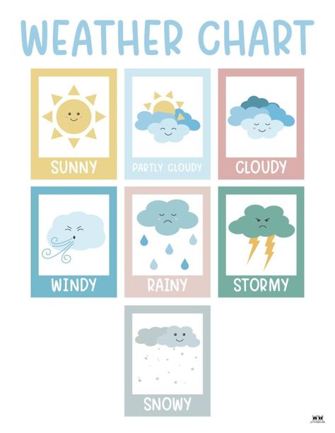 Choose from 50 unique weather worksheets and printables to both learn the weather and display it in your classroom. 100% FREE! Print from home! Preschool Learning Printables, Weather Chart Ideas For Preschool, Montessori Poster Free Printable, Weather Classroom Display, Boho Weather Chart, Weather Preschool Printables, Circle Time Weather Free Printables, Free Weather Chart Printable, Free Printable Homeschool Posters