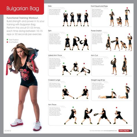 Workout Equipment, Bulgarian Bag, Functional Training Workouts, Sandbag Workout, Sandbag Training, Bag Workout, Bodyweight Training, Diy Gym, Sand Bag