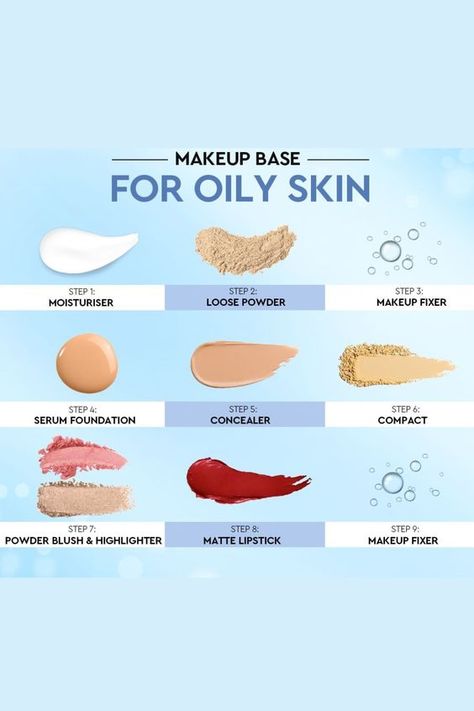 makeup tips, makeup base for oily skin, makeup base, skincare, makeup Make Up Contouring, Primer For Oily Skin, Bentuk Alis, Membentuk Alis, Makeup Tips For Oily Skin, Oily Skin Makeup, Makeup Contouring, Skin Tone Makeup, Skincare Guide