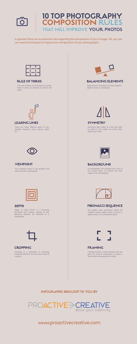 Photography Infographic, Photography Composition Rules, Rule Of Thirds Photography, Composition Rules, Composition Examples, Rules Of Composition, Photography Rules, Composition Techniques, Manual Photography