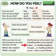 How do you feel?, #spokenenglish Woodward English, Materi Bahasa Inggris, Esl Vocabulary, Learn English Grammar, English Tips, Grammar And Vocabulary, Health Lessons, Learn English Vocabulary, English Language Learning