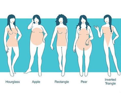 What is Your Petite Body Type? - Petite Dressing Types Of Bodies Shapes, Women With Different Body Types, Women Different Body Types, Find My Body Type, Clothes Based On Body Shape, Styling For Body Types, Curvy Body Dress, Different Type Of Body Shape, Whats My Body Type