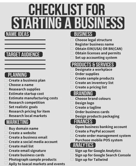 Small Art Business Ideas, Small Business Set Up, Business Organization Printables, Bakery Business Plan, Business Strategy Management, Business Plan Outline, Llc Business, Emprendimiento Ideas, Bookkeeping Business