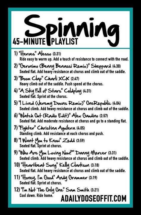 Spinning playlist Spinning Playlist, Spin Workout Playlist, Spin Class Routine, Spin Class Workout, Spin Playlist, Spin Routines, Class Routine, Indoor Cycling Shoes, Spin Instructor