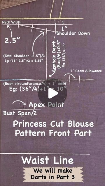 Tailoring Classes, Princess Cut Blouse, Easy Dress Sewing Patterns, Cut Blouse, Sewing Clothes Women, Sewing Elastic, Sewing Workshop, Easy Dress, Baby Frocks