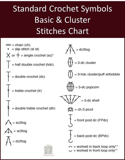 Τσάντες Louis Vuitton, Free Patterns For Crochet, Picot Crochet, Crochet Stitches Symbols, Virkning Diagram, Chicken Crochet, Crochet Puff Flower, Crochet Beautiful, Crochet Stitches Chart