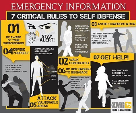 7 Rules to Self Defense. Read them. Learn them. Apply them. And Keep Training Krav Maga Global Hervey Bay! #kravmagaherveybay #kmgfrasercoast #kravmagaglobal #kravmaga Frankfurt, Krav Maga Techniques, Survival List, Krav Maga Self Defense, Learn Krav Maga, Trening Sztuk Walki, Self Defense Moves, Self Defense Tips, Self Defense Techniques