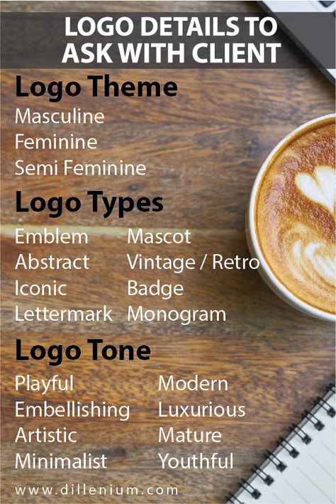 Logos, Types Of Logo Styles, Logo Concept Ideas, Step Logo Design, Logo Design Brief, Types Of Logo Design, Motion Typography, Types Of Logos, Branding Checklist