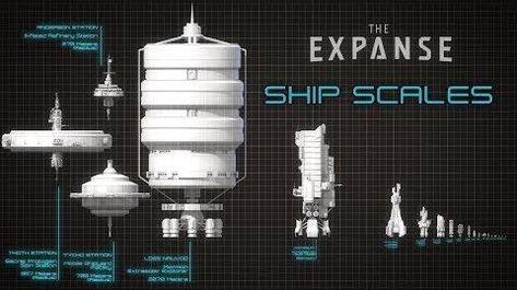 Skiff | The Expanse Wiki | Fandom Expanse Ships, The Expanse Ships, Expanse Tv Series, The Expanse Tv, Leviathan Wakes, Force Recon, Star Ship, Outer Planets, Space Engineers