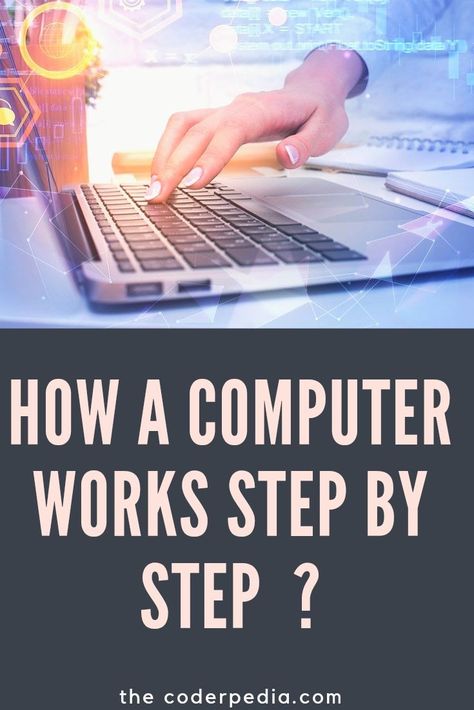 How a Computer Works Step by Step? Computer Literacy Skills, Learn Computer Basics, Parts Of A Computer, Computer Science Lessons, Digital Forensics, Assembly Language, Science Major, Computer Science Major, Computer Architecture