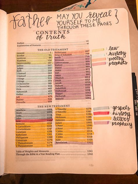 you should definitely organize your table of contents by division of the books of the bible: law, history, poetry, prophets, gospels, letters, and prophecy. it will help you decipher what to read; for example, for quotes and encouragement you would turn to poetry and for a story you could turn to history, the gospels, or the prophets. Bible Study Tips, Bible Journal Notes, Bible Doodling, Bible Study Plans, Inspire Bible Journaling, Bible Study Methods, Christian Bible Study, Bible Study Notebook, Bible Study Lessons