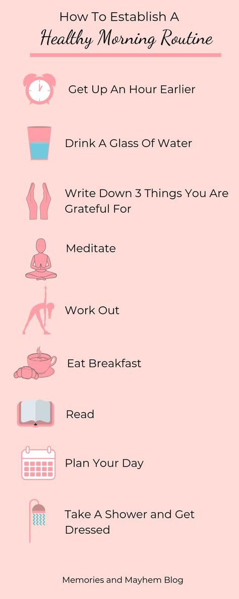 Rutinitas Harian, Tenk Positivt, خريطة ذهنية, Morning Routine Checklist, Latihan Yoga, Self Care Bullet Journal, Healthy Morning Routine, Life Routines, Trening Abs