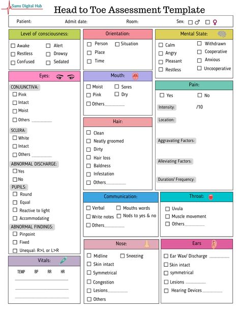 head to toe assessment report sheet for #nursingstudents #nursing #nclex #nursingschool #futurenurse #nursinglife #nursingstudent #nursing_day #lpn #telemetry #icunurse #emergencynurse #nursesofinstagram #nursebrain #nursingcollege #nursingstudentsofinstagram #futurenurse Pediatric Nursing Study, Note Taking Templates, Nursing School Inspiration, Nursing Instructor, Nursing Study Tips, Nurse Report Sheet, Nursing School Essential, Nursing School Motivation, Nurse Study Notes