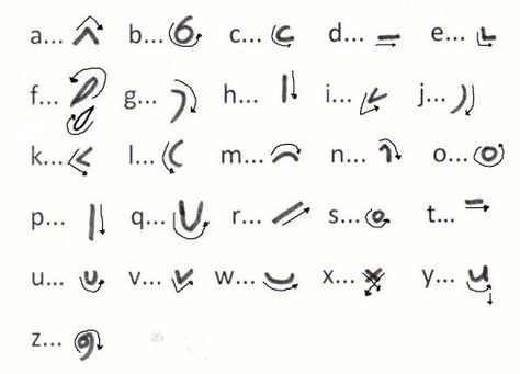 Writing the alphabet is the first part of learning shorthand - and it's really easy to master  it online with these free simple steps. Short Hand Writing Learning, How To Learn Shorthand Writing, Stenography Alphabet, Teeline Shorthand, Shorthand Alphabet, Nato Alphabet, Writing The Alphabet, Gregg Shorthand, Shorthand Writing
