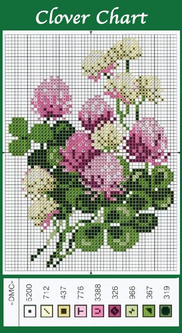 Cross Stitch Bubbles, Flowers Stitch, Flower Cross Stitch Pattern, Flower Cross Stitch, Cross Stitch Border Pattern, Floral Cross Stitch Pattern, Embroidery Vintage, Flower Cross, Stitch Guide