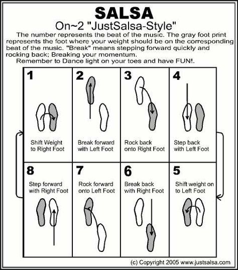 Woman's Salsa Steps Diagram Women | basic salsa step woman s timing start with both of you feet together Salsa Dancing Steps, Salsa Dance Lessons, Cuban Salsa, Salsa (dance), Dance Instruction, Step Dance, Swing Dancing, Shall We Dance, Ballroom Dancing