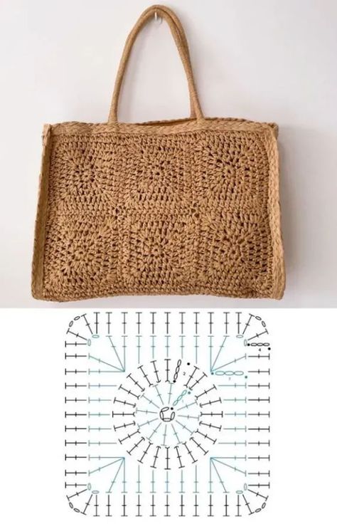 Microcar, Rafia Bags Crochet Pattern, Diy Sac Crochet, Sac Granny Square, Crochet Small Bag, Crochet Bag Patterns, Raffia Crochet, Crochet Beach Bags, Diy Crochet Bag