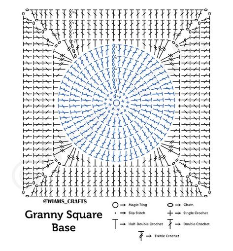 Round To Square Crochet, Circle To Granny Square Pattern, Big Granny Square Pattern Diagram, Half Granny Square Pattern Diagram, Round Granny Square Pattern, Circle Granny Square Pattern Diagram, Granny Square Circle To Square, Granny Square Template, Baseball Granny Square