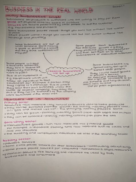 Igcse Business Notes, Gcse Business Studies Revision Notes, Business Administration Notes, Gcse Business Studies Revision, Business Gcse Notes, Business Revision Notes Gcse, Business Student Notes, Igcse Business Studies, Business Gcse Revision