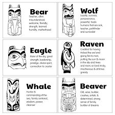 10 Best Printable Totem Pole Templates - printablee.com Totem Pole Meaning Animals, Native Totem Tattoo, Totem Poles Native American, How To Draw A Totem Pole, Totem Poles Drawing, Totem Pole Design, Indian Totem Pole Tattoo, Touching Spirit Bear Totem Pole Project, Totem Pole Animals And Their Meanings