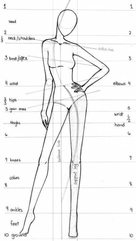 40  easy drawings –  people drawings female anatomy anatomy tutorial anatomy drawing reference character anatomy human anatomy for artist anatomy female anatomy painting Áo Blu, Fashion Design Inspiration, Fashion Figure Templates, Fashion Model Sketch, Fashion Illustration Tutorial, Couple Drawing, Fashion Figure Drawing, Výtvarné Reference, Model Sketch