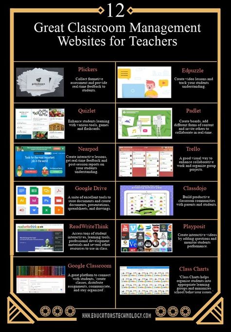 12 Great Classroom Management Websites for Teachers Websites For Teachers, Free Learning Websites, Teacher Websites, Classroom Management Tips, Interactive Lessons, Free Teacher, Mobile Learning, Teacher Education, Learning Websites