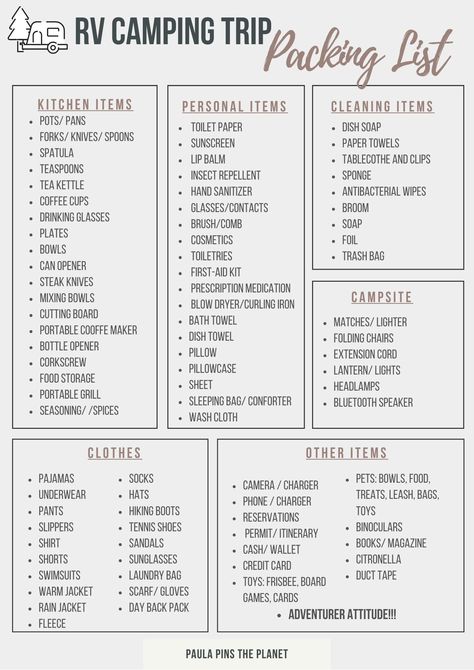 Easy Camp Meals, Camper Packing List, Camping Trip Packing List, Camper Checklist, Rv Packing List, Moving List, Camp Meals, Rv Checklist, Rv Camping Trips