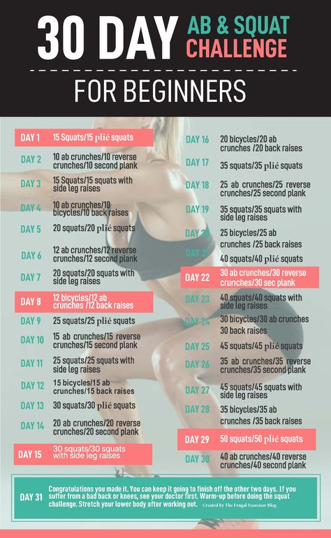 Want to work on your legs and abs? Check out my 30 day ab and squat challenge for beginners. #workout Squat Challenge For Beginners, Squat And Ab Challenge, Crunches Challenge, Fitness Before After, Workouts Plan, Beachbody Workout, Plie Squats, 30 Day Ab Challenge, Motivasi Diet