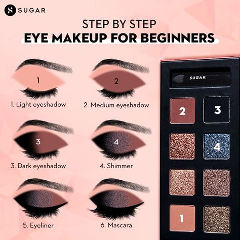 Enhance your gorgeous eyes with this simple eye makeup guide😍💓 Product: ❤️SUGAR Blend The Rules Eyeshadow Palette - 02 Warrior . . 💌… | Instagram Eye Makeup For Beginners, Eyeshadow Guide, Oval Face Makeup, Simple Eyeshadow Tutorial, Smokey Eye Makeup Steps, Eye Makeup Guide, Sugar Cosmetics, Instagram Makeup Artist, Shimmer Eye Makeup