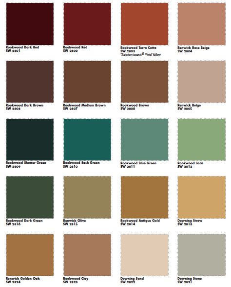 color scheme for coffee shop bathroom painting Edwardian Color Palette, Edwardian Colours, Victorian Color Palette, Victorian House Colors, Victorian Colors, Georgian Interiors, Victorian Bedroom, Victorian Interior, Estilo Tropical