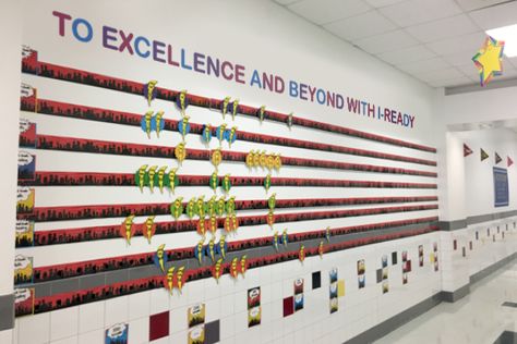 Organisation, Schoolwide Data Wall, I Ready Data Walls Elementary, Leader In Me Scoreboard Data Walls, I Ready Data Tracking, Data Room Elementary, Class Data Wall, School Data Walls Elementary, Elementary Data Walls