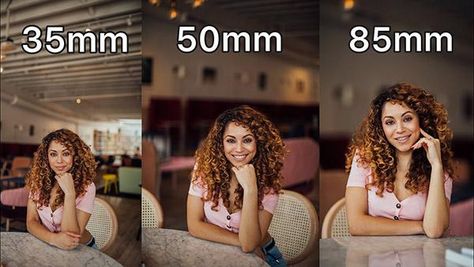 Portrait Photography How To | Shutterbug Photography Tips Portrait, Lens For Portraits, Video Portrait, Photography Contract, Youtube Photography, Portrait Photography Tips, Fotografi Digital, Photography Lenses, 35mm Photography