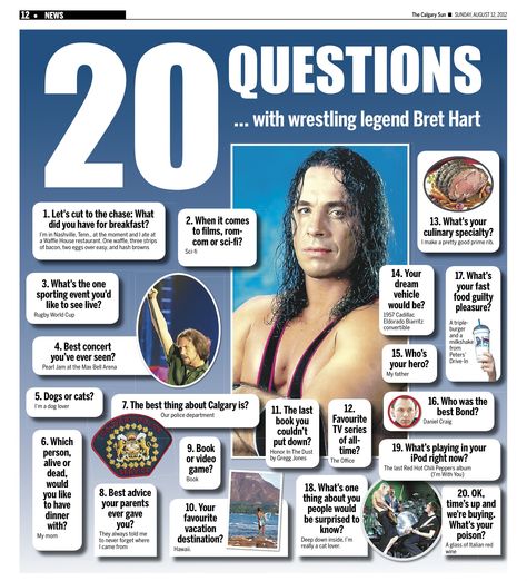 20 Questions with wrestling legend Bret Hart Professional Wrestling, Bret Hart, Hitman Hart, Hit Man, Tna Impact, Wwe Legends, 20 Questions, Wrestling Superstars, Sport Event