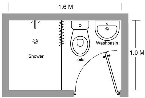 Toilet Layout, Tiny Shower Room, Efficient Bathroom, Small Bathroom Plans, Klein Toilet, Satin Flowers Diy, Bathroom Layout Plans, Small Shower Room, Mini Bad