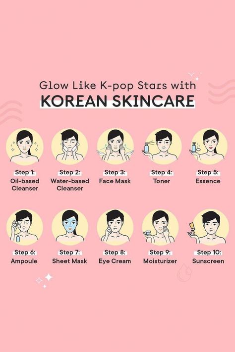 Korean Skincare Steps, K Beauty Routine, Korean Skin Care Secrets, Skincare For Combination Skin, Facial Routine Skincare, Face Skin Care Routine, Korean Beauty Secrets, Skin Advice, Skin Care Routine Order