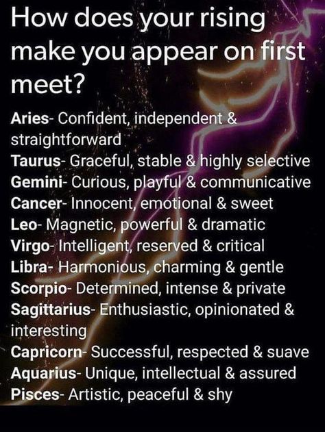 Albert Einstein, Leo Ascendant, Aries Rising, Virgo Rising, Ascendant Sign, Scorpio Rising, Zodiac Characteristics, Rising Sign, Aquarius Rising