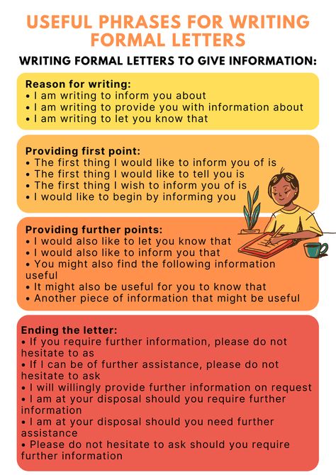 writing formal letters to give information Formal Letters Vocabulary, English Letters Writing, How To Write Formal Letter, How To Write A Good Email, How To Write A Formal Letter, How To Improve Writing Skills, How To Improve English Writing Skills, Work Email Etiquette, Formal Email Writing