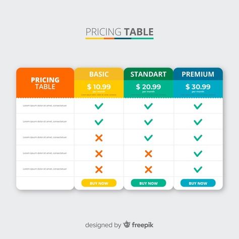 Sponsorship Table, Price Table, Marketing Graphic Design, Table Template, Chart Infographic, Sale Template, Vector Infographic, Infographic Design Template, Pricing Table