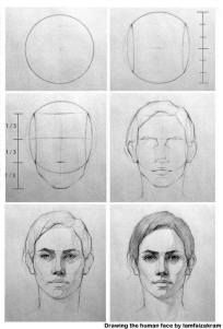 drawing-the-human-face-by-iamfaizakram6 | Pencil Shades Drawing Eyes, How To Draw Face, Draw Face, Couple Drawing, Drawing Heads, Drawing Tutorial Face, Siluete Umane, 얼굴 그리기, Pencil Shading