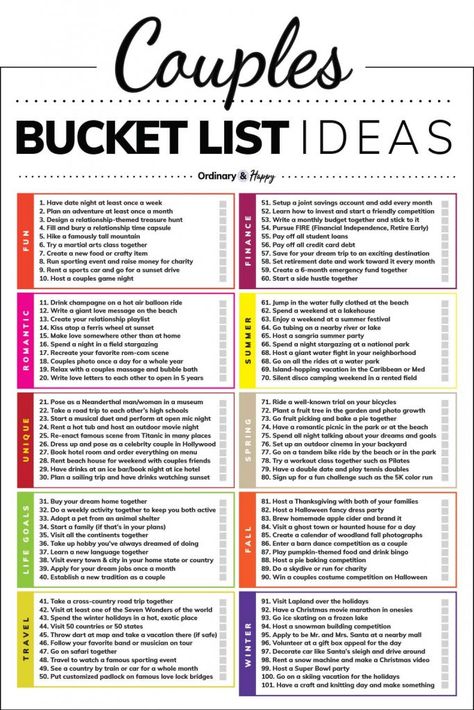 Couples To Do List Relationships, To Do List Couple Relationships, Date Activities Ideas, Goals For Couples Bucket Lists, Gift Bucket Ideas For Him, Dating Bucket List Ideas, 100 Things To Do With Your Boyfriend, Couple Bucket List Relationships Things To Do, Cute Couple Bucket List