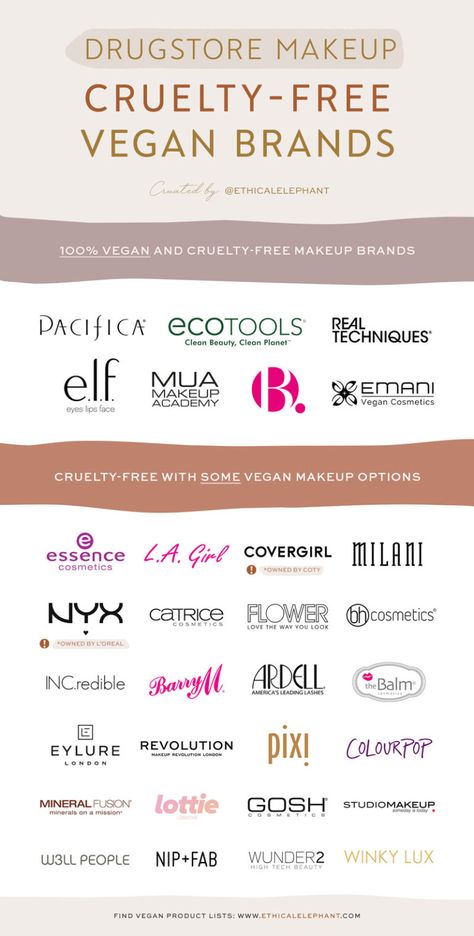 Cruelty-Free & Vegan Makeup - Affordable Drugstore Brands (2021) Vegan Cruelty Free Skincare, Cruelty Free Skincare Brands, Good Makeup Brands, Vegan Cosmetics Brands, Vegan And Cruelty Free Makeup, Makeup Affordable, Cruelty Free Mascara, Sister Nancy, Mua Makeup Academy