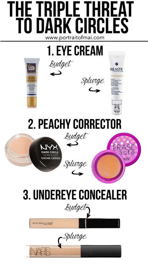 Under Eye Concealer, Dark Concealer, Dark Circles Makeup, Dark Circle Cream, Concealer For Dark Circles, Dark Circle, Dark Circles Under Eyes, Eye Concealer, Undereye Circles