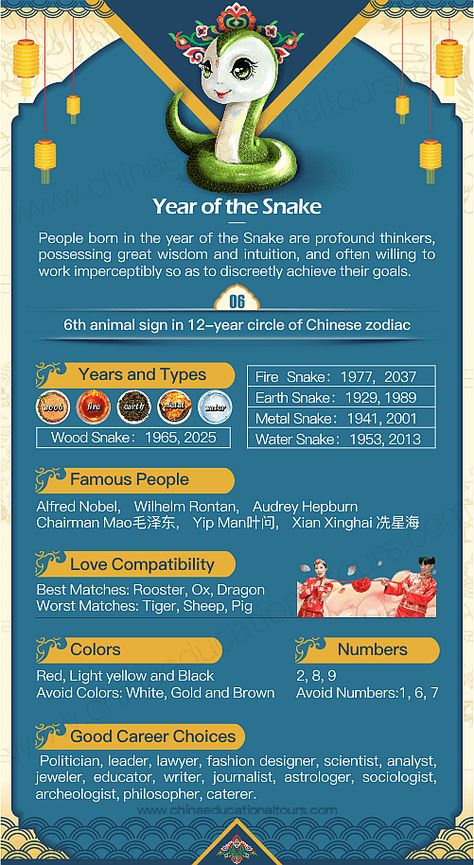 Year of the Snake, 1941, 1953, 1965, 1977, 1989, 2001, 2013, 2025, 2037 Chinese Zodiac Sign Chinese Infographic, 2001 Tattoo, Tattoo Year, Snake Zodiac, Snake Story, Chinese Zodiac Snake, Fire Snake, Zodiac Chinese, Chinese New Year Zodiac