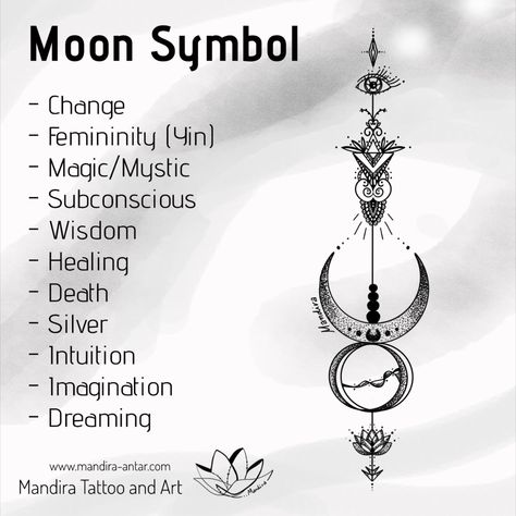 Meaning of the tattoo symbol key-words symbolism illustration with a tattoo design Different Phases Of The Moon Tattoo, Moon Phases Tattoo On Spine, Wicca Moon Tattoo, Tattoo Ideas Female Moon Phases, Witch Tattoo Spine, Spiritual Moon Tattoos, Lady Of The Moon Tattoo, Selene Tattoo Moon Goddess, Spine Tattoos For Women Moon Phases
