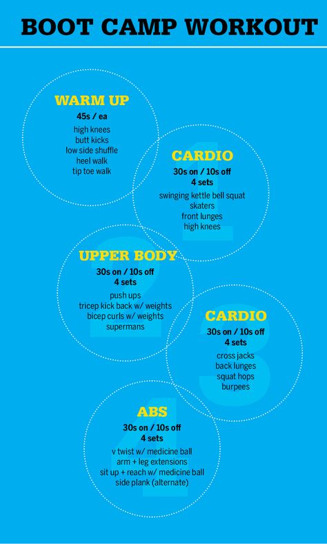 Burn Boot Camp Workouts, Relay Workout Ideas, Boot Camp Workouts, Walking Cardio, Fit Body Boot Camp, Boot Camp Workout, Tabata Workouts, Workout Warm Up, Circuit Workout
