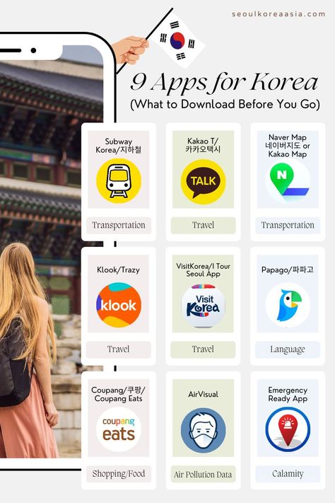 Korean App Icons, Seoul Itinerary, Seoul Korea Travel, Learn Korea, Living In Korea, Seoul Travel, Travel Infographic, Holiday Travel Destinations, South Korea Seoul