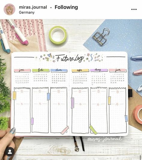 Diary Calender Ideas, Bujo Log Ideas, Bujo Future Log Layout, Bullet Journal Future Log Layout, Future Log Ideas, Future Log Bullet Journal, Bullet Journal Log, Bullet Journal Future Log, 2023 Daily Planner