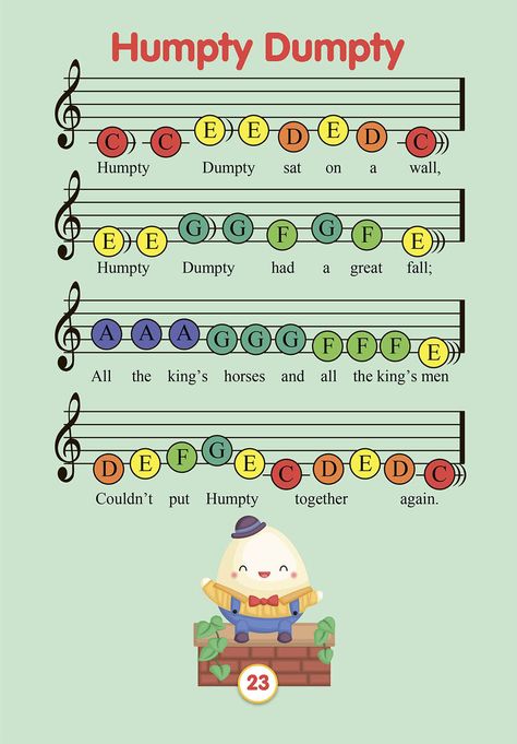 Albert Einstein, Easy Xylophone Songs, Baby Einstein Piano Sheet Music, Simple Piano Songs For Beginners, Simple Sheet Music, Xylophone Notes, Piano Music For Kids, Piano Notes For Beginners, Recorder Notes